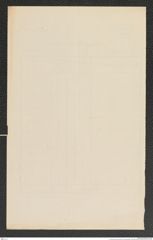 k.k. naturhistorisches Hofmuseum, Intendanzakten 1885-1896 (Hauer), Aktenzahl Z.504/1891, Seite 2